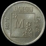 Magnesium …. the miracle mineral?